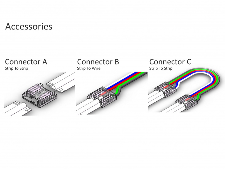 COB RGBCCT, DC24V, RGB+2700K+6500K,12MM PCB,19W/M